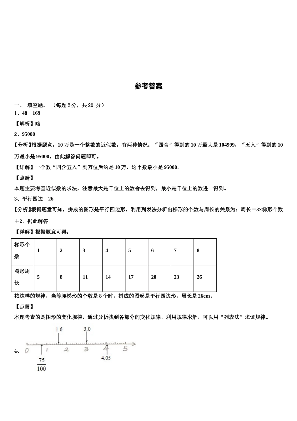 吉林省辽源市西安区2024-2025学年数学四下期末考试模拟试题含解析_第3页