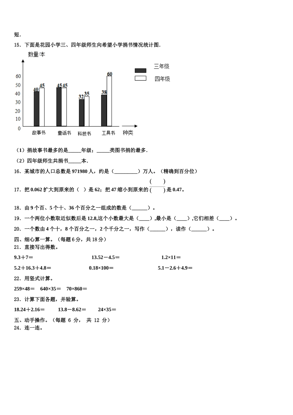 西双版纳傣族自治州景洪市2024-2025学年数学四年级第二学期期末学业质量监测试题含解析_第2页