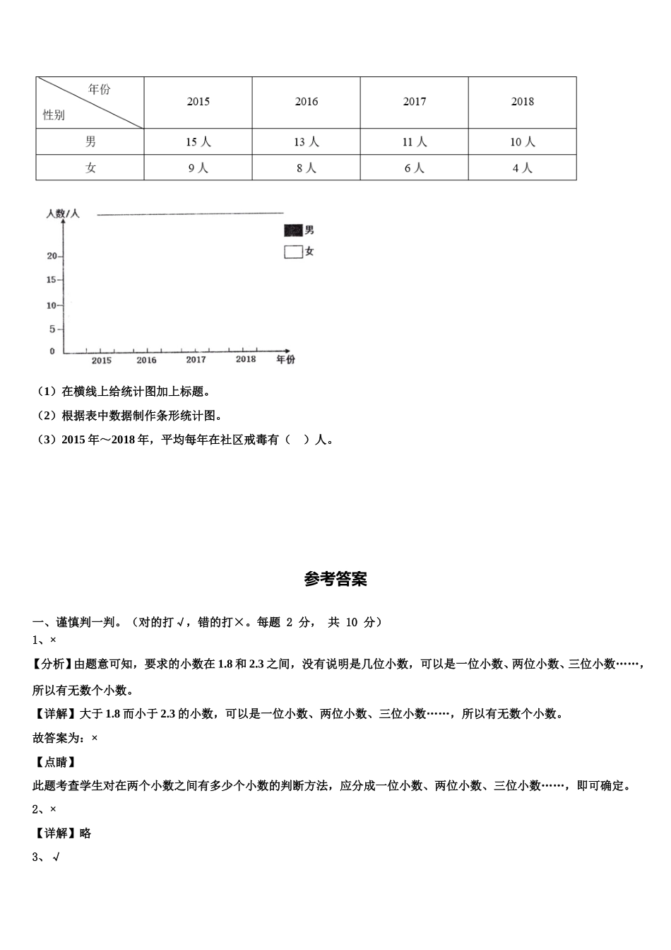 2024-2025学年拉萨市墨竹工卡县数学四下期末检测试题含解析_第3页