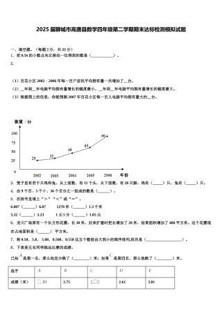 2025届聊城市高唐县数学四年级第二学期期末达标检测模拟试题含解析
