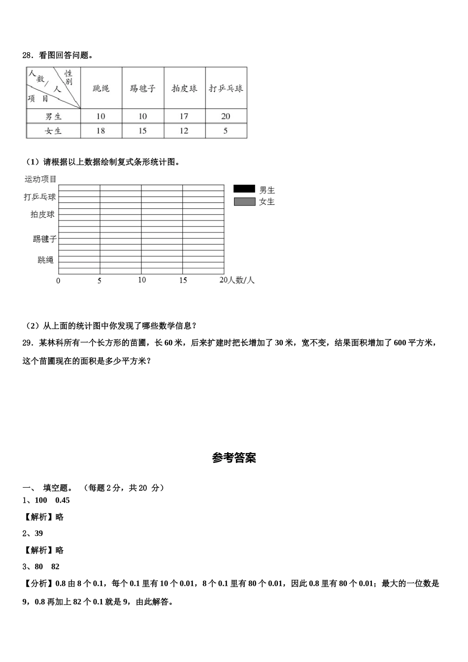 山东省临沂市罗庄区2025届四年级数学第二学期期末经典试题含解析_第3页