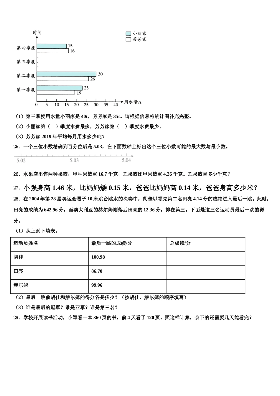 2024-2025学年日照市莒县数学四年级第二学期期末调研试题含解析_第3页