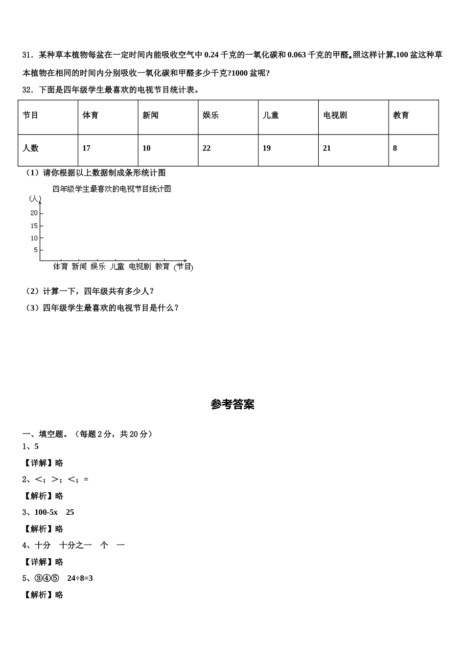 2024-2025学年山东省成武县文亭实验学校四年级数学第二学期期末监测试题含解析_第3页
