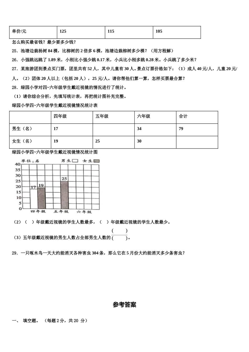 2025年辽宁省辽阳市白塔区数学四下期末学业质量监测试题含解析_第3页