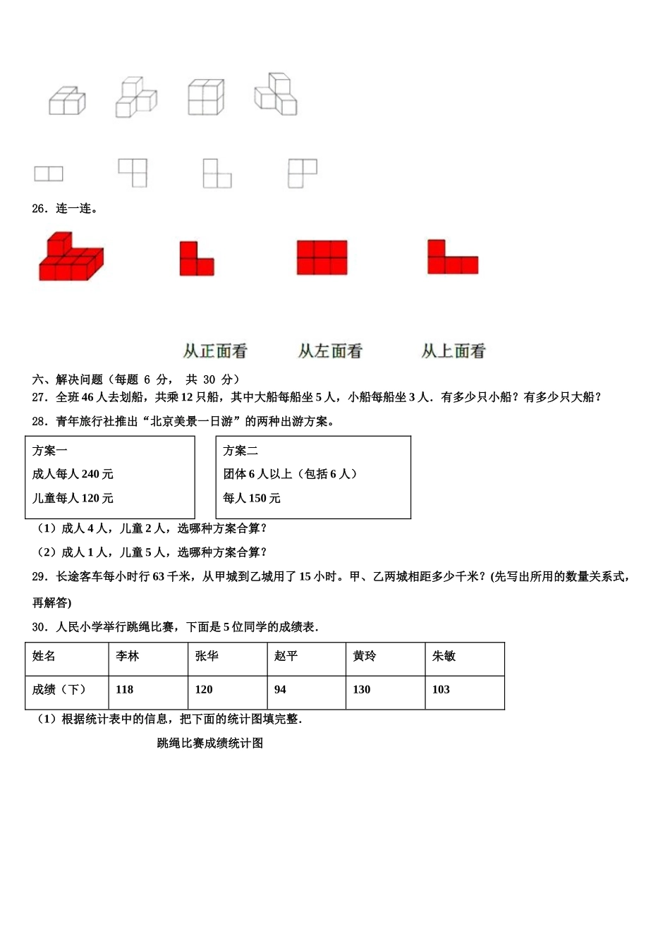 2025届辽宁省葫芦岛市兴城市数学四下期末统考模拟试题含解析_第3页