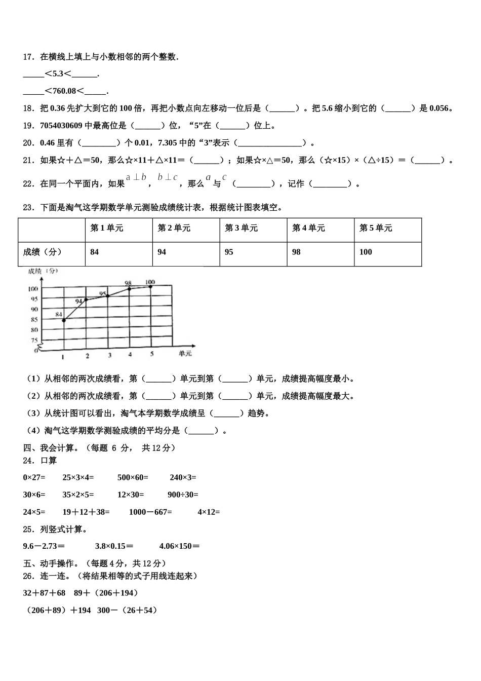 2025届江苏省苏州市吴江市数学四下期末综合测试试题含解析_第2页