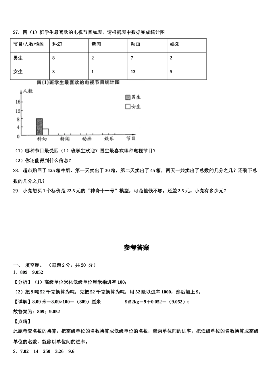 江苏省盐城一小2024-2025学年四年级数学第二学期期末监测试题含解析_第3页
