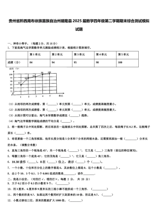 贵州省黔西南布依族苗族自治州晴隆县2025届数学四年级第二学期期末综合测试模拟试题含解析