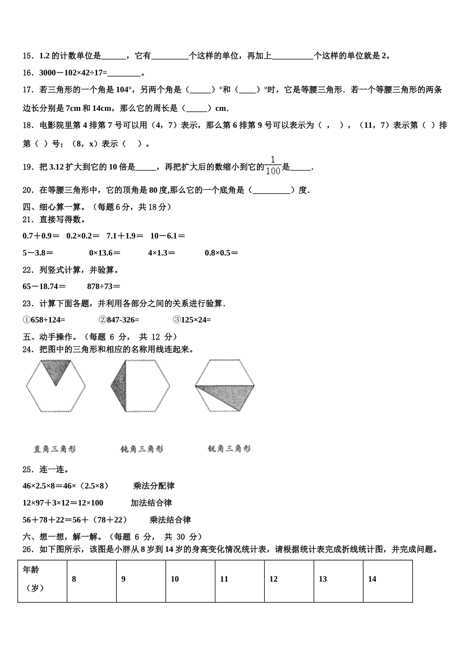 贵州省黔南布依族苗族自治州三都水族自治县2025届数学四下期末调研模拟试题含解析_第2页