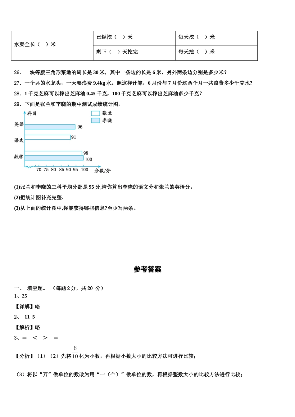 六盘水市水城县2024-2025学年四下数学期末学业水平测试试题含解析_第3页