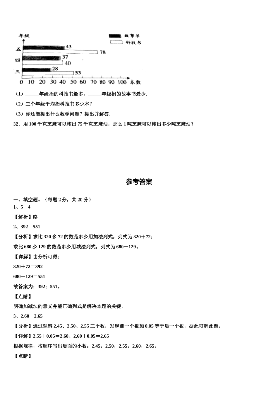 2025届贵州省遵义市道真县四年级数学第二学期期末学业质量监测模拟试题含解析_第3页
