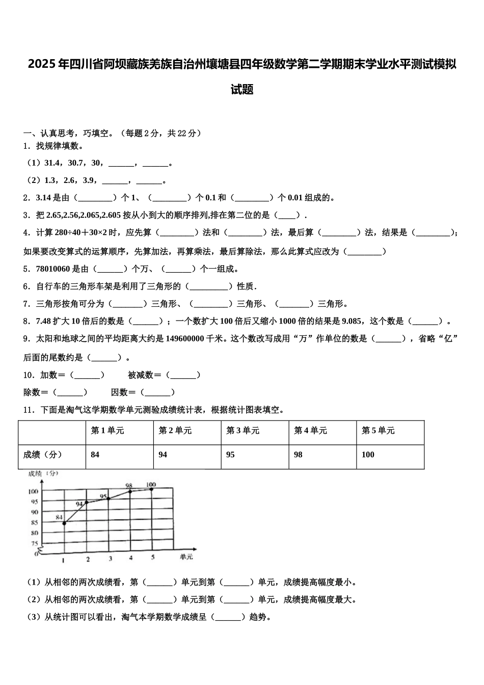 2025年四川省阿坝藏族羌族自治州壤塘县四年级数学第二学期期末学业水平测试模拟试题含解析_第1页
