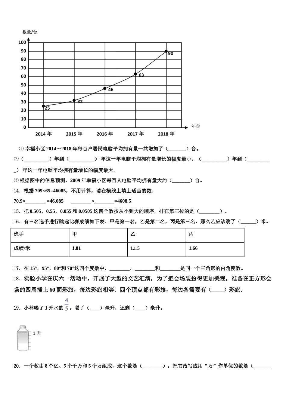 2024-2025学年四川省成都市数学四下期末经典试题含解析_第2页