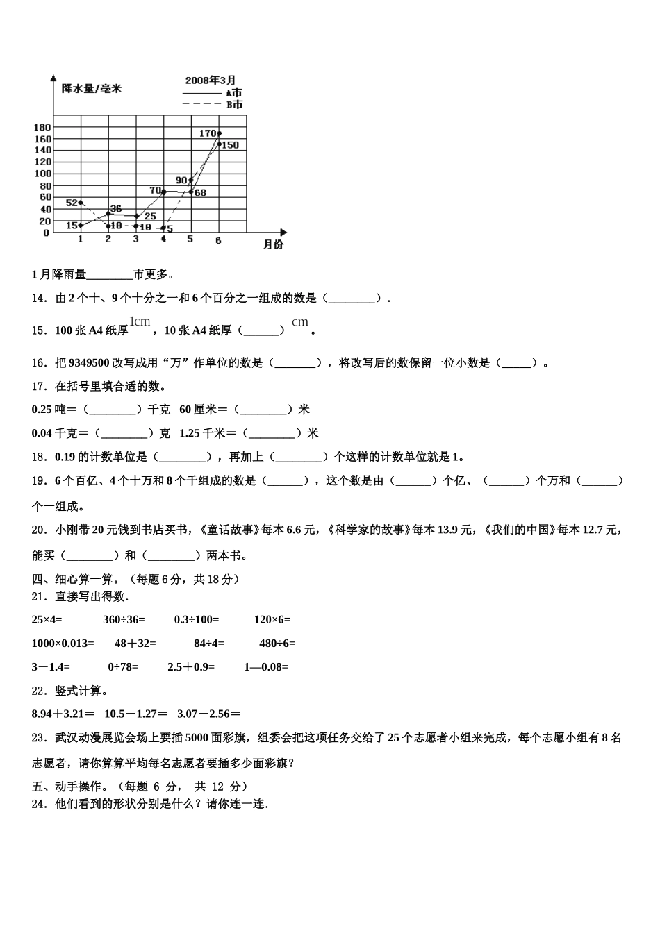 四川省雅安市汉源县2024-2025学年数学四下期末达标检测模拟试题含解析_第2页