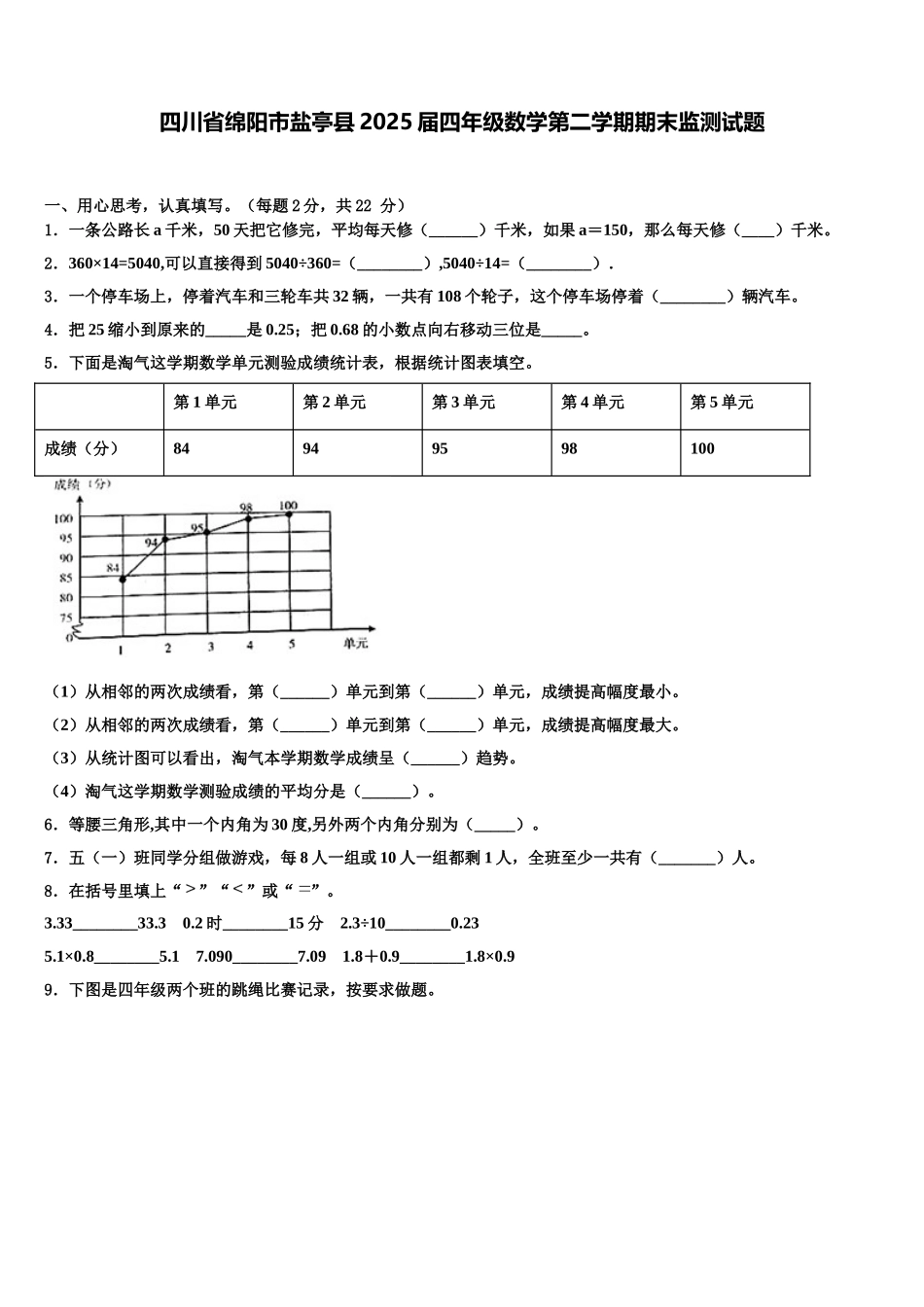 四川省绵阳市盐亭县2025届四年级数学第二学期期末监测试题含解析_第1页
