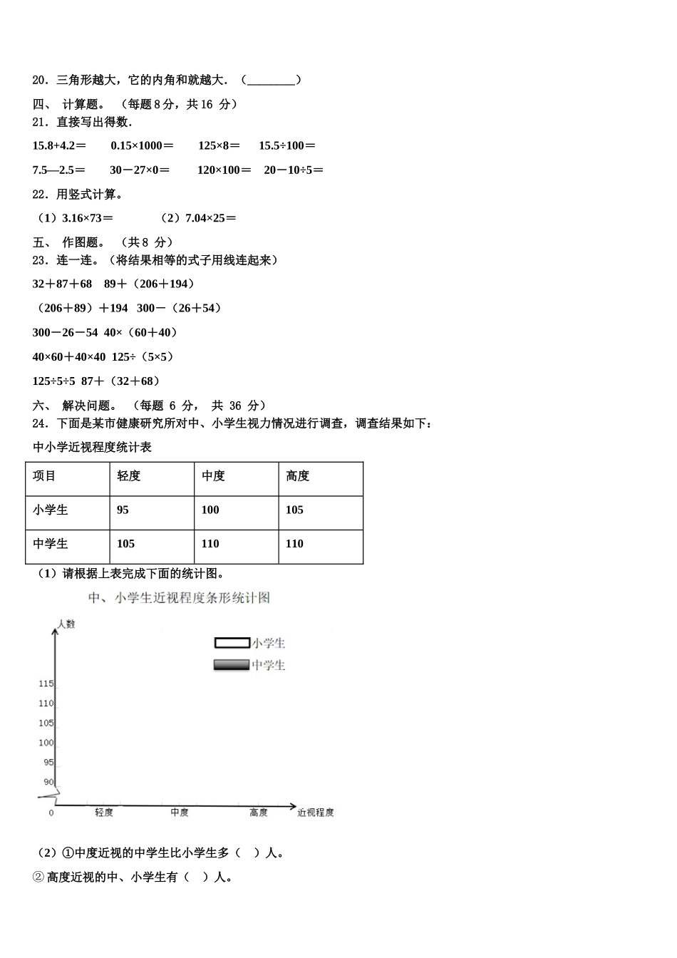 广东省深圳市福田区耀华小学2025年数学四年级第二学期期末监测模拟试题含解析_第2页