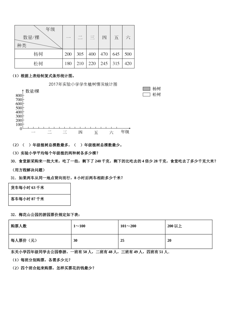 牡丹江市海林市2025年四下数学期末学业水平测试试题含解析_第3页
