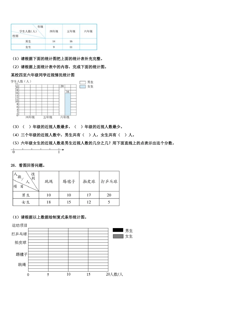 黑龙江省伊春市嘉荫县2025年数学四下期末学业水平测试试题含解析_第3页