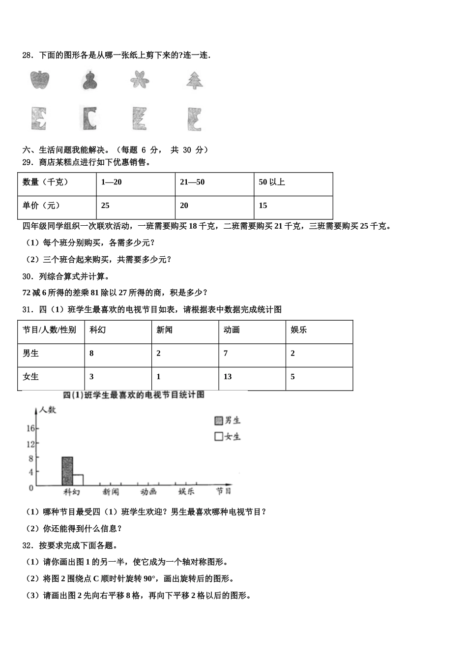 2025届四方台区数学四下期末质量检测模拟试题含解析_第3页