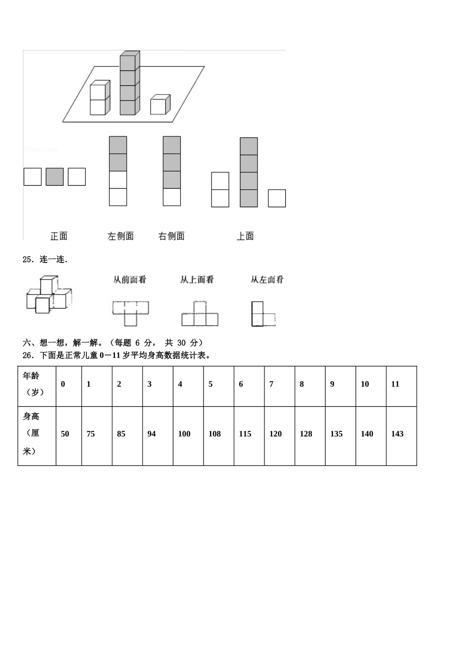 2025届伊春市上甘岭区数学四下期末统考模拟试题含解析_第3页