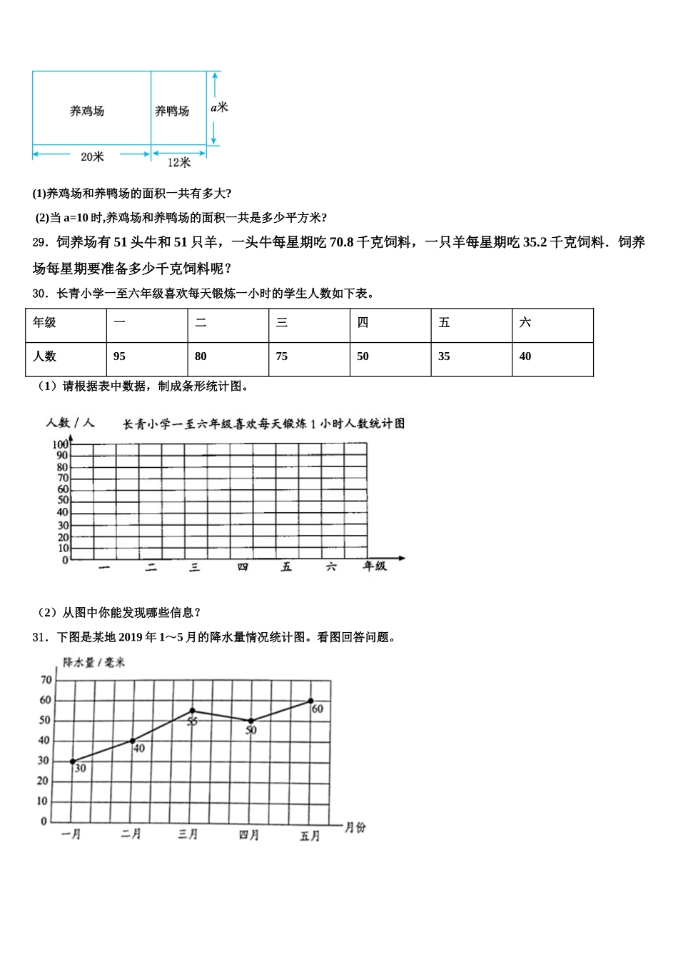 延安市宜川县2025年数学四年级第二学期期末检测试题含解析_第3页