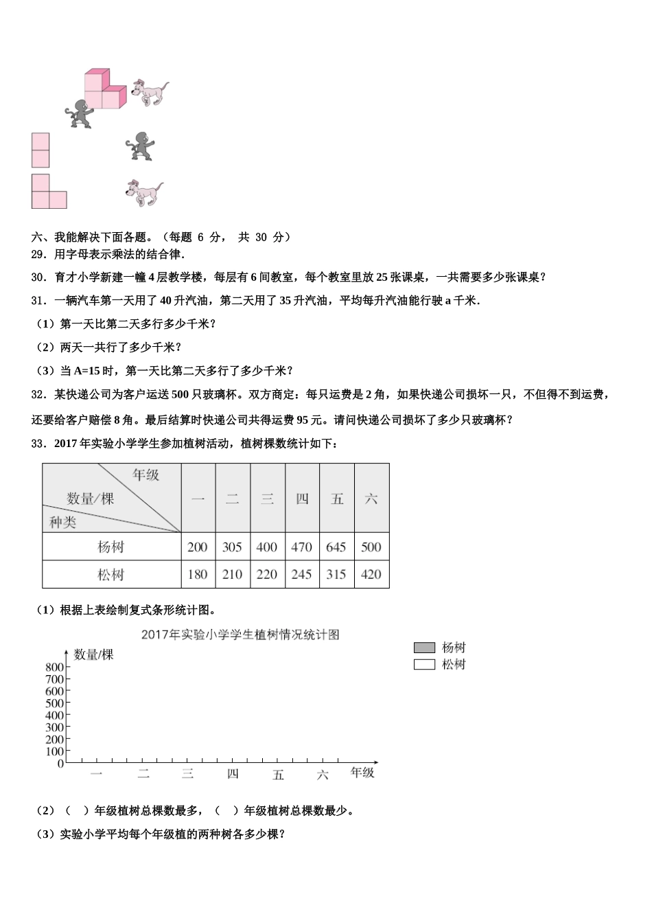 咸阳市永寿县2024-2025学年四下数学期末学业水平测试模拟试题含解析_第3页