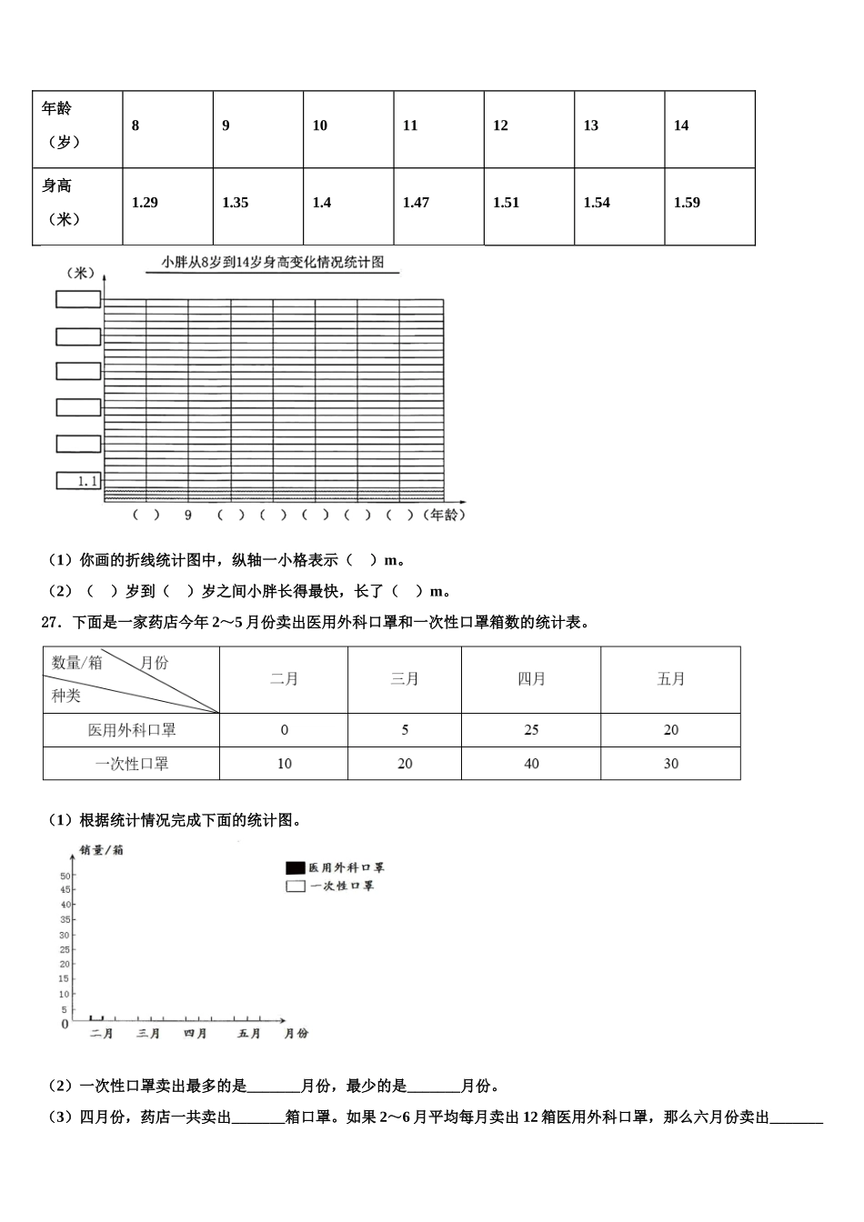 西安市未央区2025届四下数学期末统考试题含解析_第3页