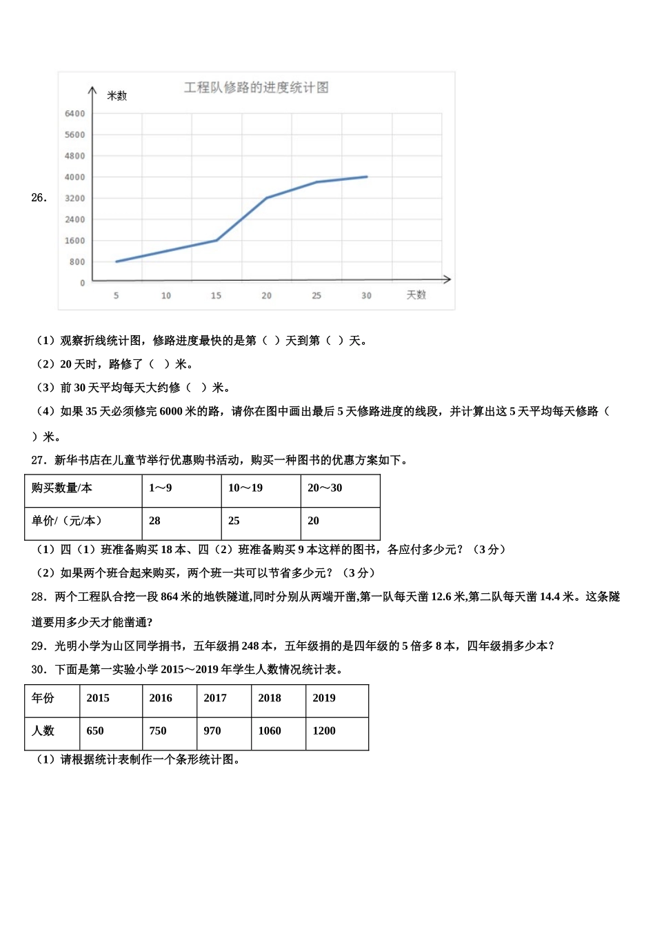 咸阳市乾县2024-2025学年四下数学期末教学质量检测模拟试题含解析_第3页