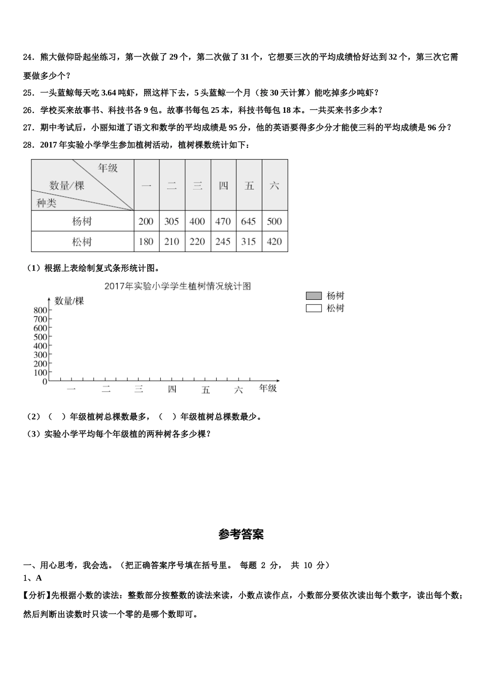 浙江省宁波鄞州区十校联考2024-2025学年数学四年级第二学期期末学业质量监测模拟试题含解析_第3页