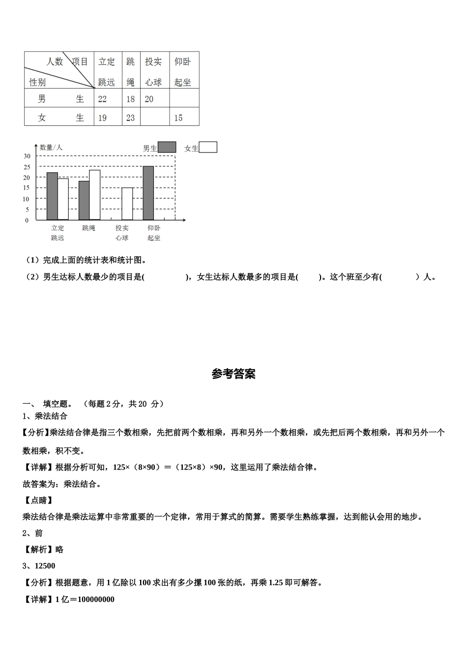 2025届山西省长治市城区新华小学数学四下期末达标测试试题含解析_第3页