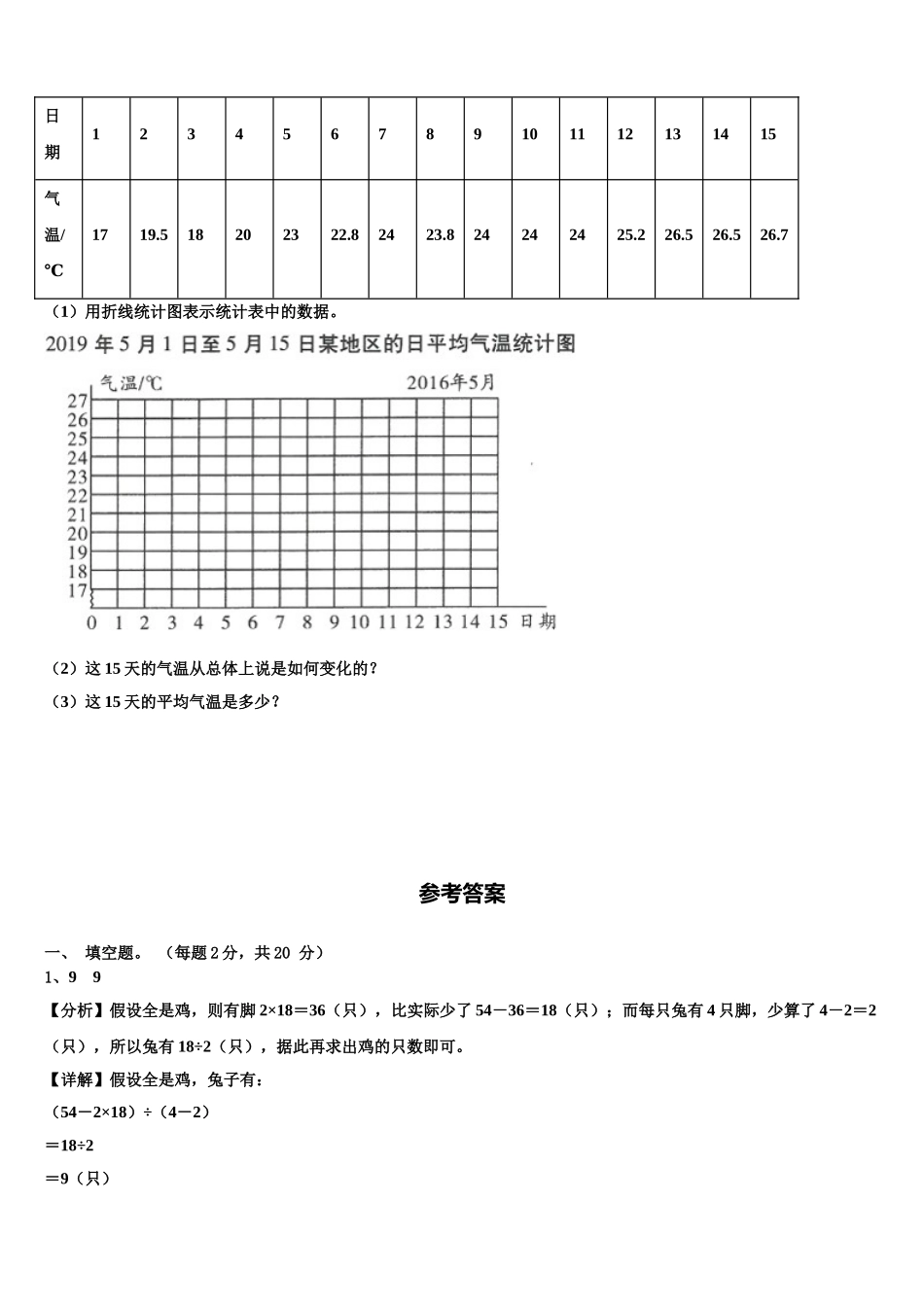 2024-2025学年长治市壶关县四下数学期末学业质量监测模拟试题含解析_第3页