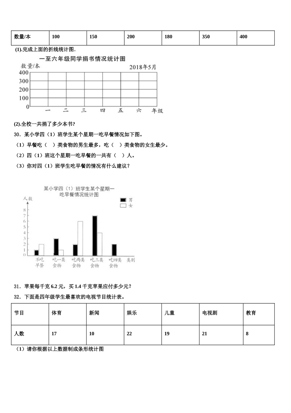 2025届山西省晋中市榆社县数学四下期末预测试题含解析_第3页