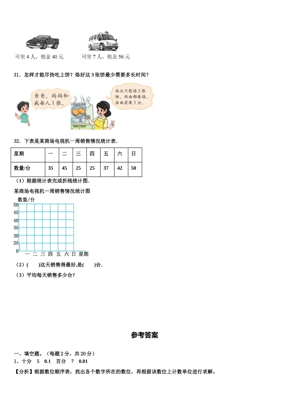 河北省秦皇岛市卢龙县2024-2025学年数学四下期末经典试题含解析_第3页