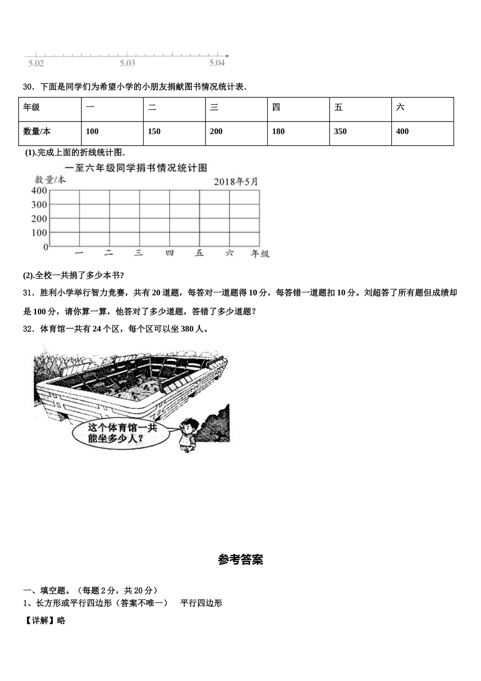河北省沧州市南皮县2024-2025学年四年级数学第二学期期末监测模拟试题含解析_第3页