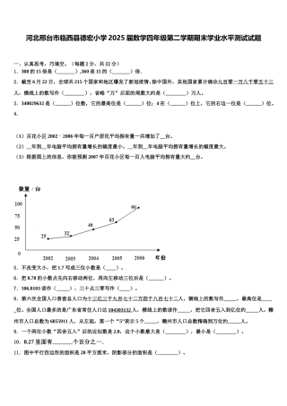 河北邢台市临西县德宏小学2025届数学四年级第二学期期末学业水平测试试题含解析