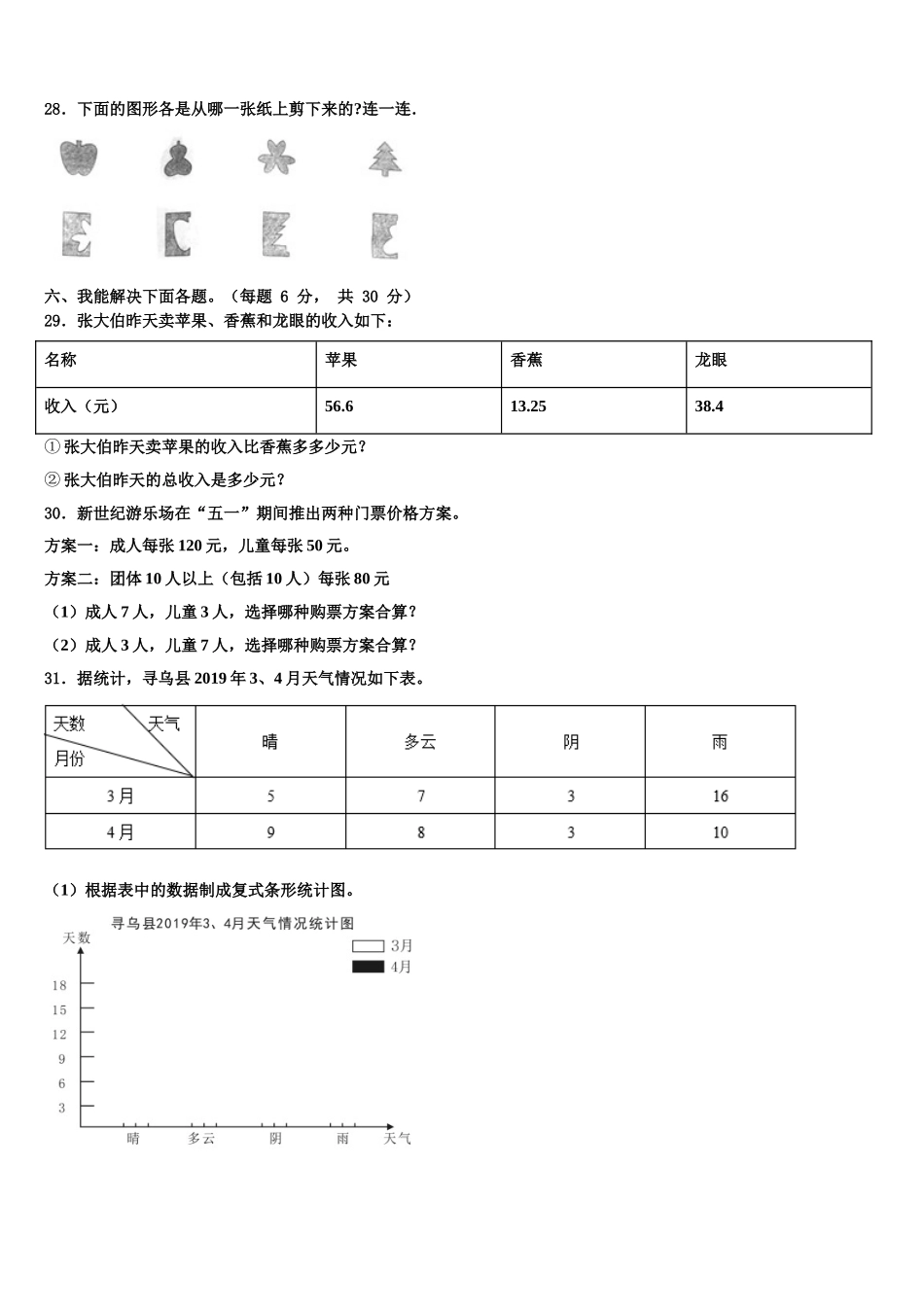 河北省平泉市青河镇闫杖子中心小学2024-2025学年数学四下期末联考试题含解析_第3页