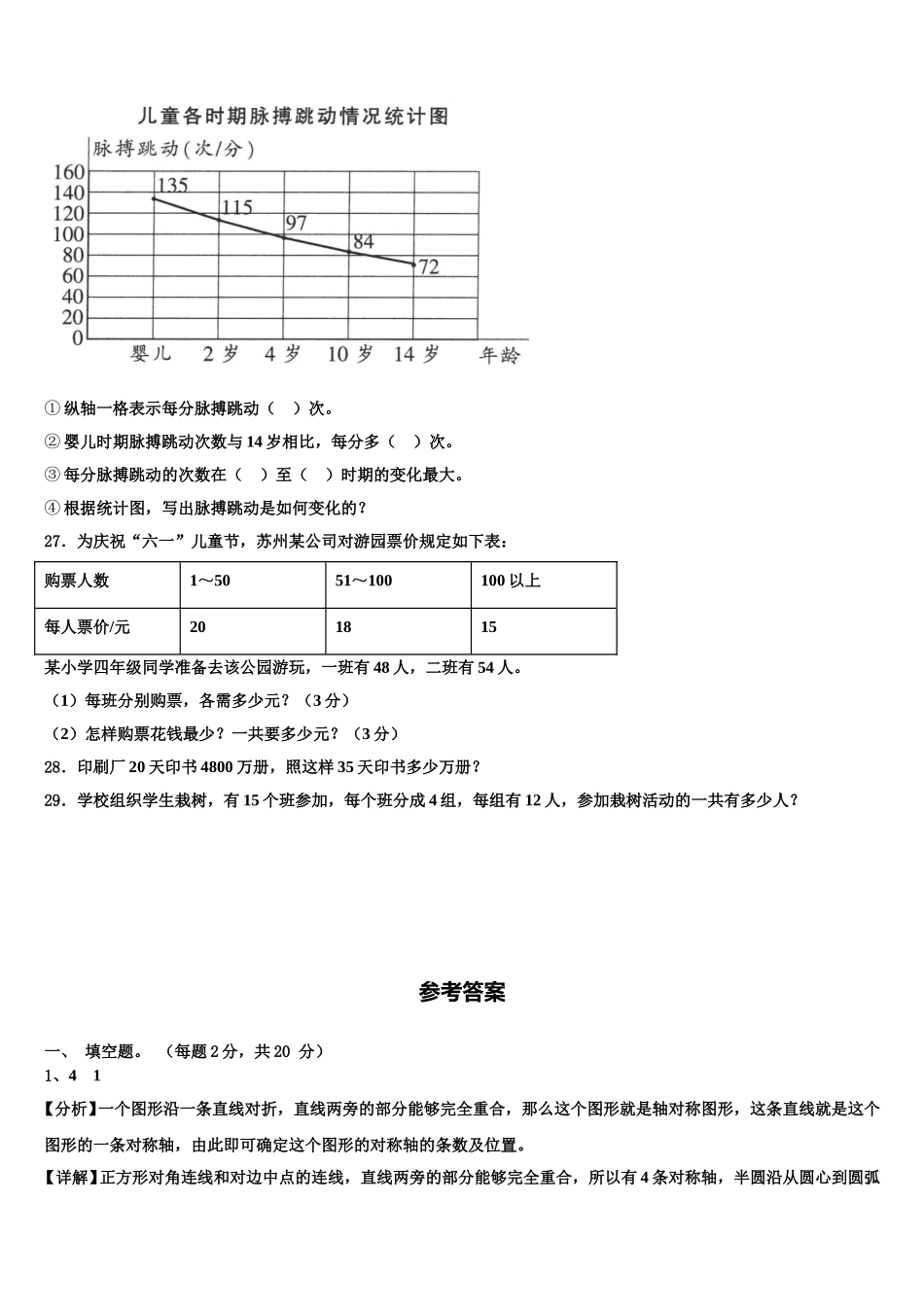 郑州市金水区2025年四下数学期末监测试题含解析_第3页