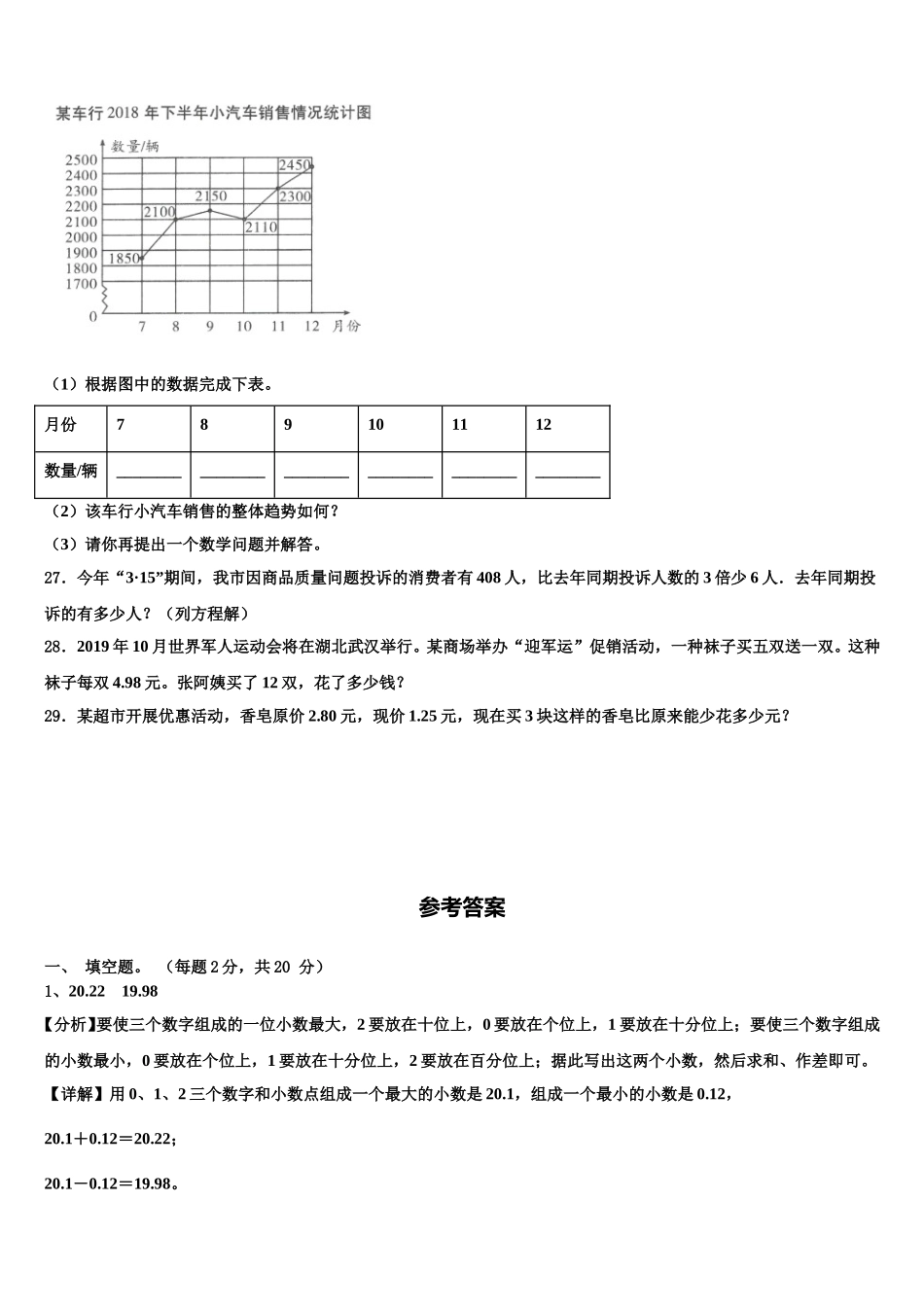 河南省郑州市二七区建新街小学2024-2025学年数学四年级第二学期期末综合测试模拟试题含解析_第3页