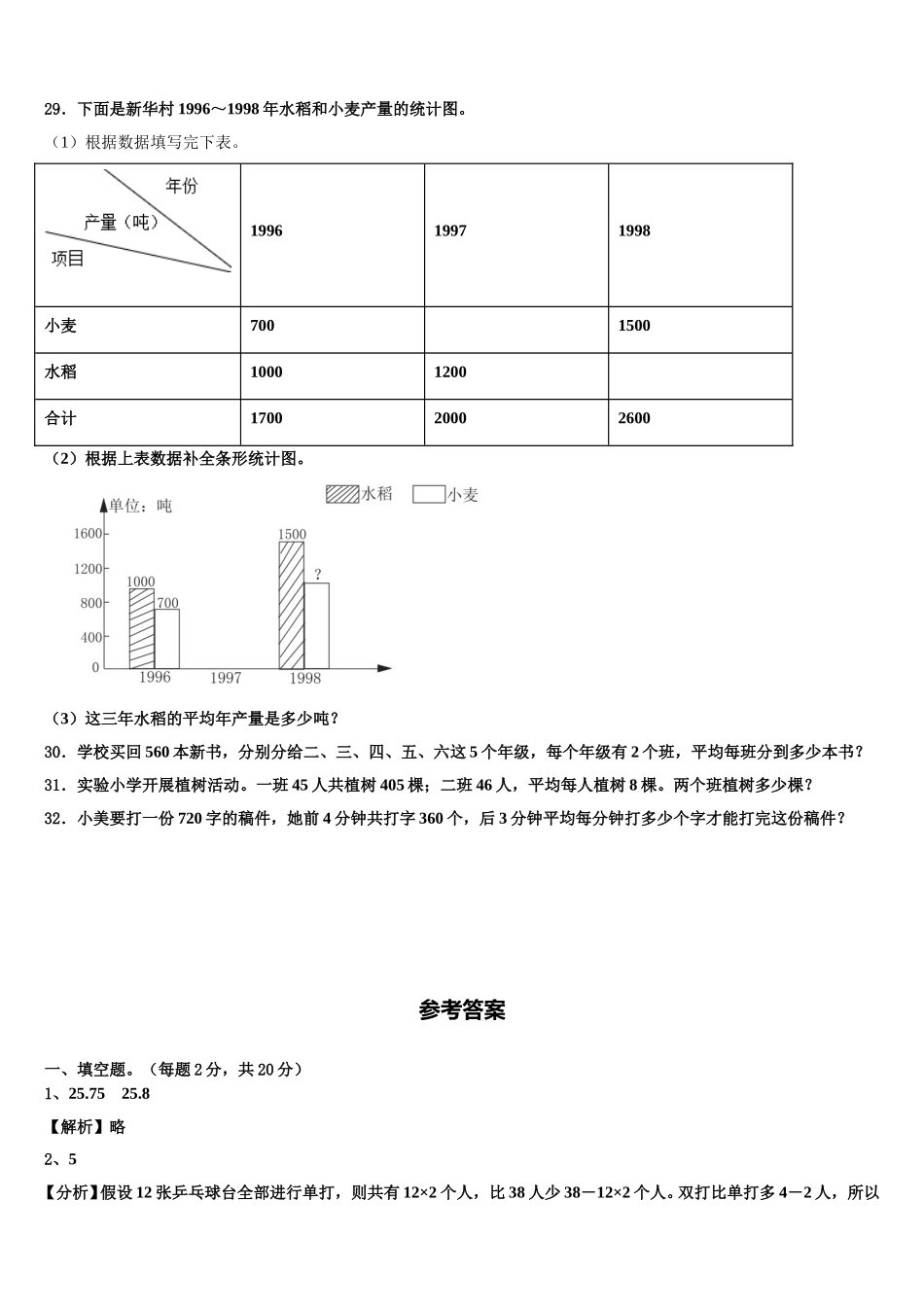 河南省南阳市淅川县2025届数学四年级第二学期期末检测试题含解析_第3页
