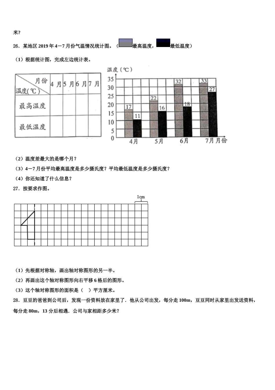 2025年河南省洛阳市偃师市数学四年级第二学期期末学业质量监测试题含解析_第3页