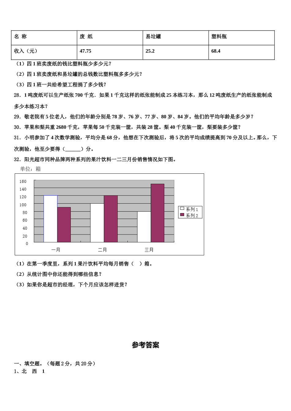 三门峡市义马市2025届四年级数学第二学期期末达标测试试题含解析_第3页