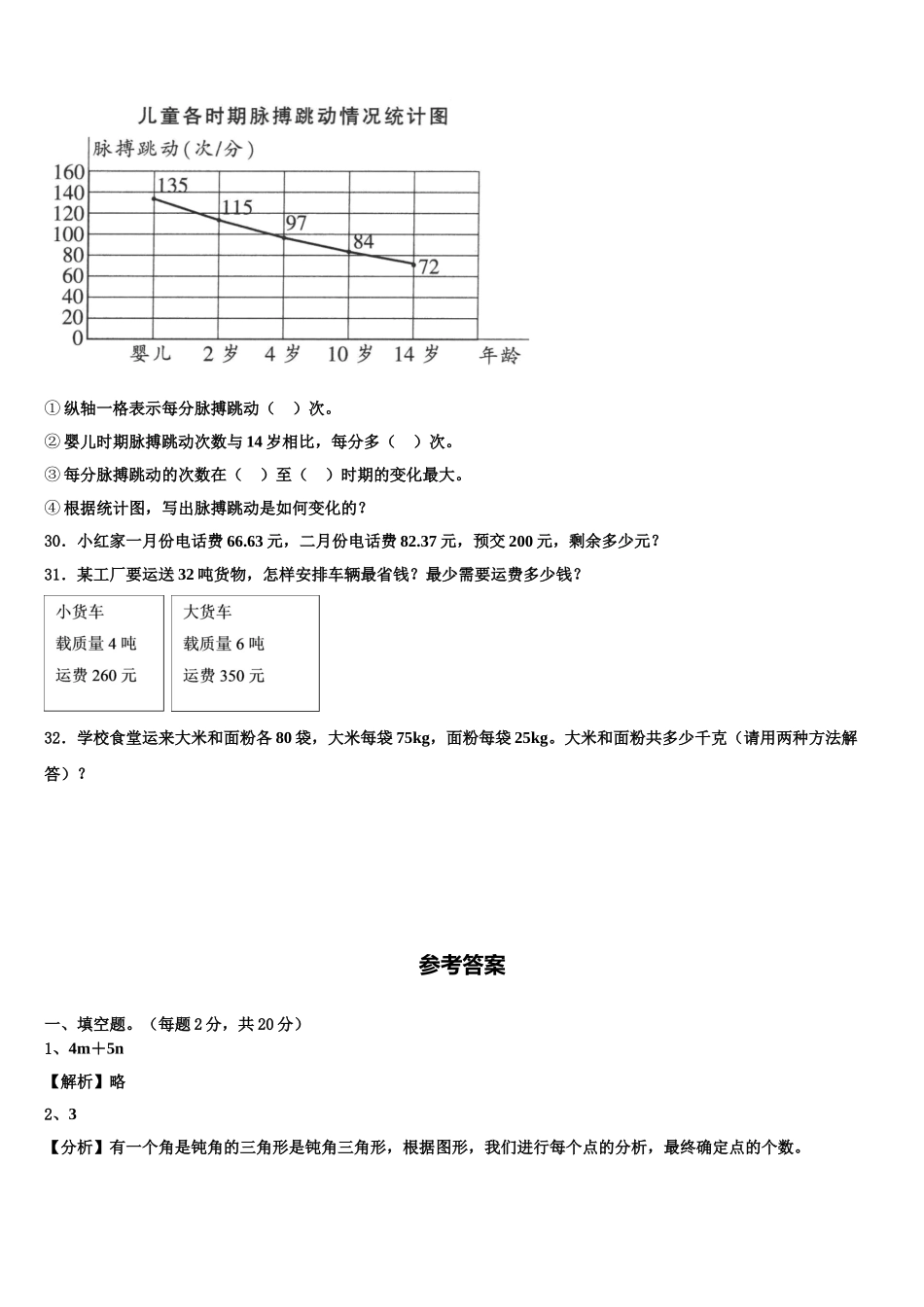 新津县2024-2025学年四年级数学第二学期期末教学质量检测模拟试题含解析_第3页