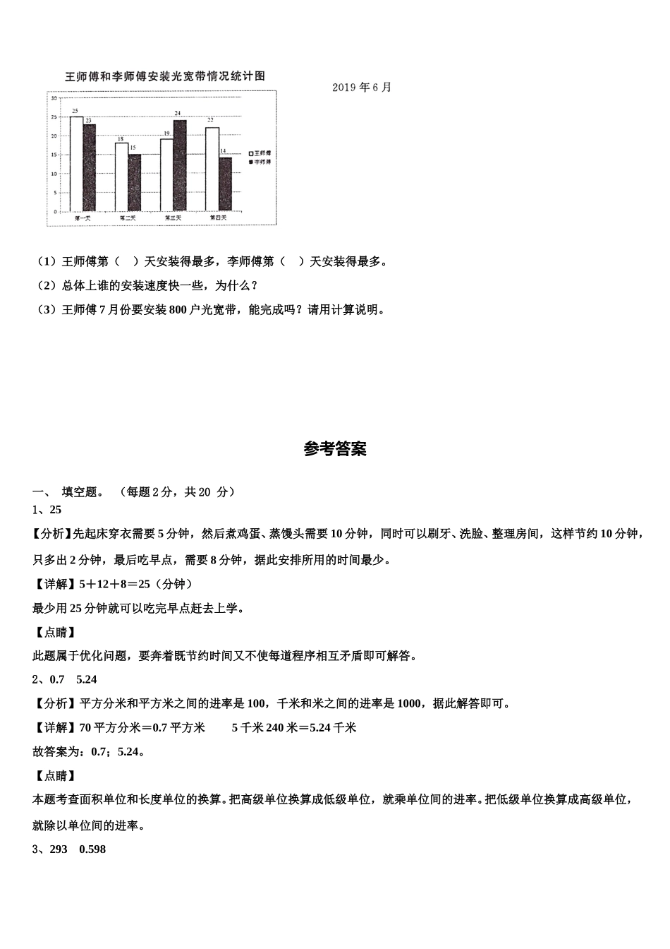 巴音郭楞蒙古自治州和硕县2024-2025学年四下数学期末检测试题含解析_第3页