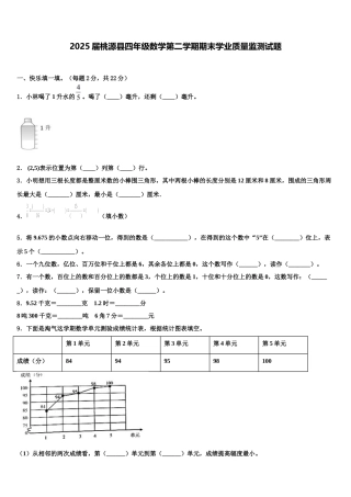 2025届桃源县四年级数学第二学期期末学业质量监测试题含解析