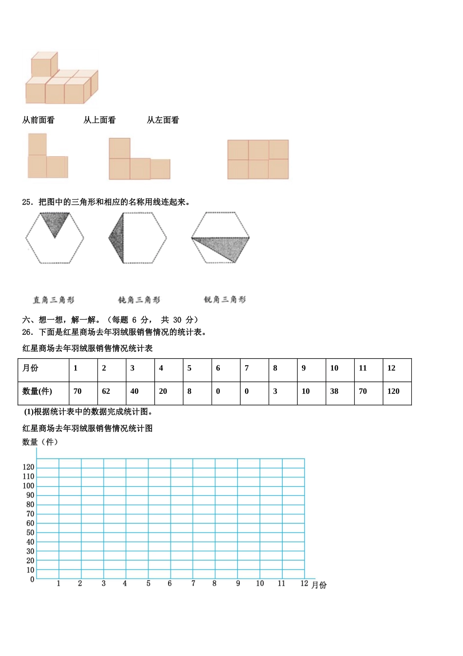 合阳县2025年数学四下期末复习检测试题含解析_第3页