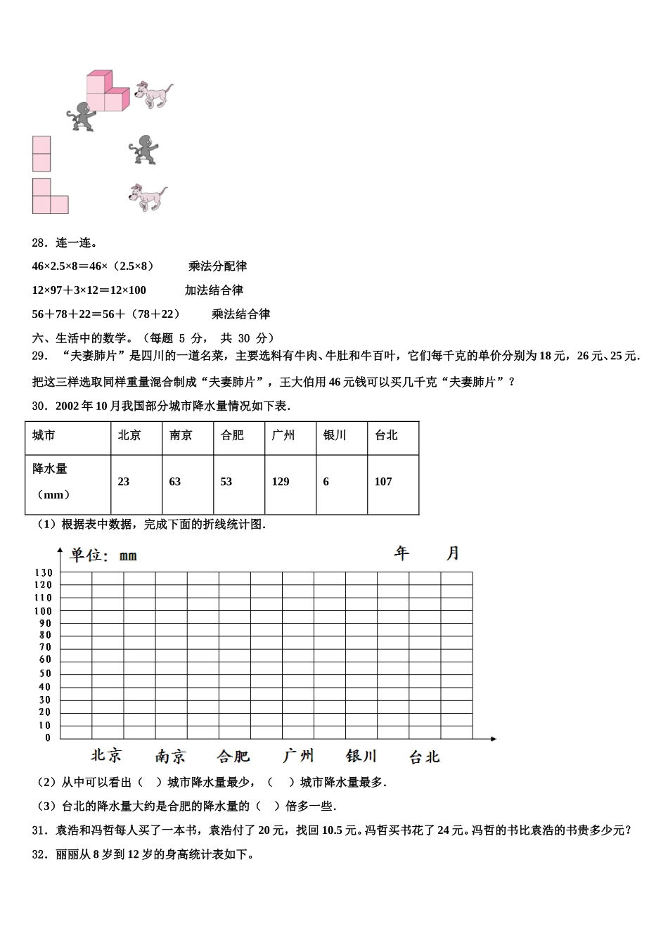 日喀则地区白朗县2024-2025学年四下数学期末考试试题含解析_第3页