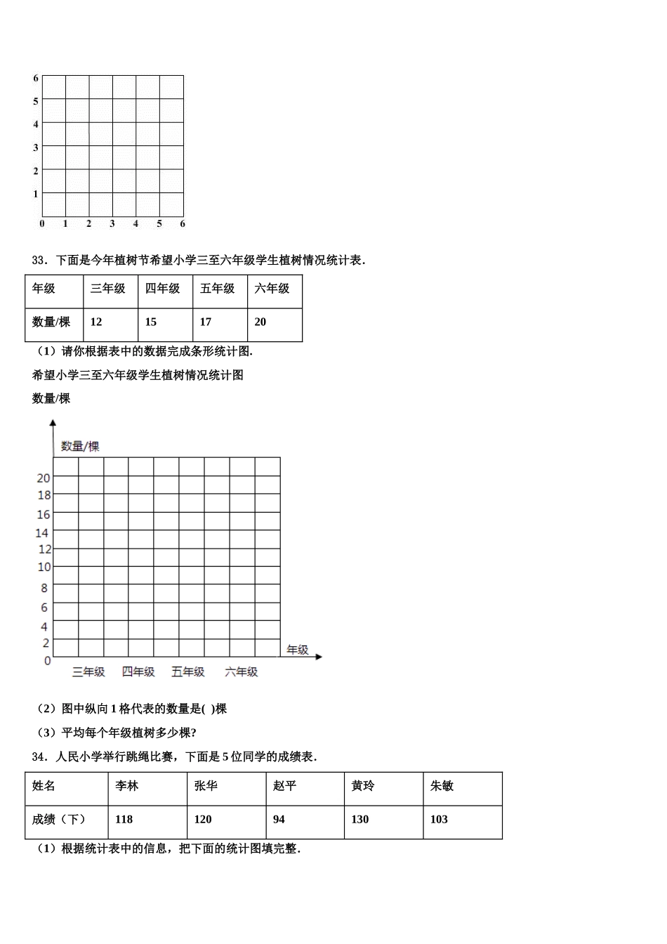 2025届南阳市内乡县四年级数学第二学期期末检测模拟试题含解析_第3页
