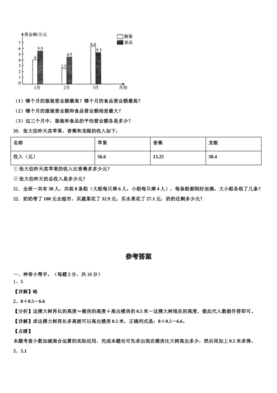 2025年宝鸡市麟游县四年级数学第二学期期末预测试题含解析_第3页