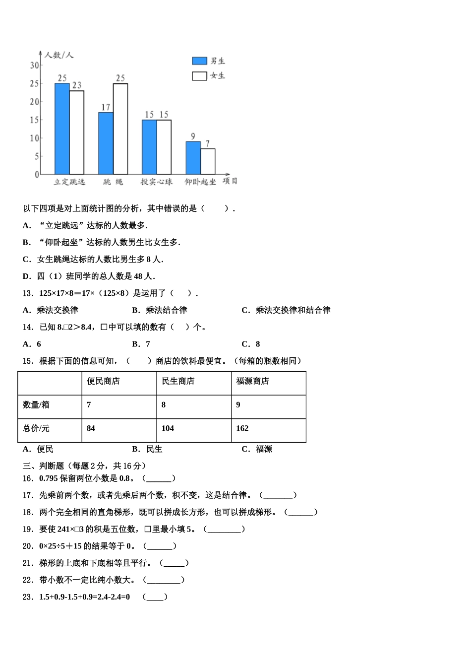 2024-2025学年郴州市桂阳县数学四下期末考试试题含解析_第2页