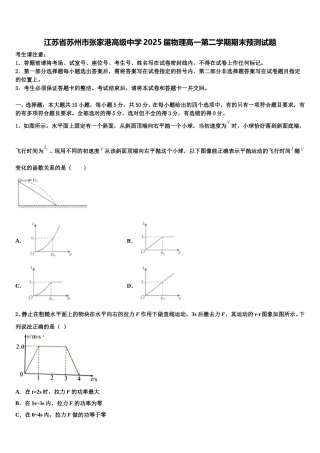 江苏省苏州市张家港高级中学2025届物理高一第二学期期末预测试题含解析